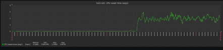 zabbix_report.png