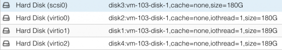 image showing 4 drives, of which 1 SCSI and 3 VirtIO, which corresponds to the above output from lsblk