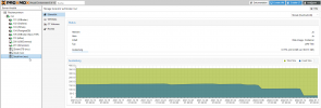 Storage Local-lvm.png