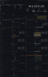 screencapture-grafana-e-delux-de-d-4uQ0k9pGk-proxmox-ve-2022-03-21-16_08_28.png