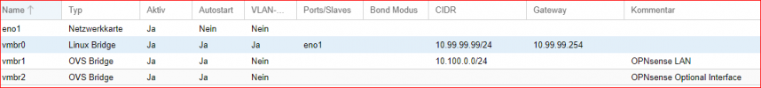 OPNsense fragen vm.PNG