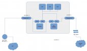 Schema-Pmox-Pfsense.jpg