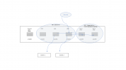 Proxmox config 01.png