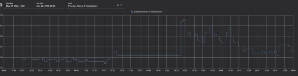 1653775664999.png 1653775664999.png