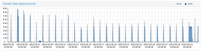 Screenshot 2022-06-02 at 10-01-05 pbs003 - Proxmox Backup Server.png