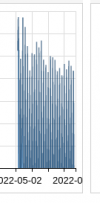 Screenshot 2022-06-02 at 10-04-45 pbs003 - Proxmox Backup Server.png