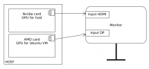 gpus_schema.png