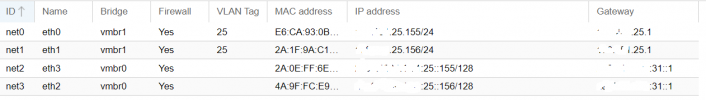 proxmox network.png