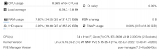 Server CPU and CPU Socket, Core, and Thread Explained