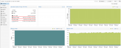 2022-07-27 08_05_02-ns31139096 - Proxmox Virtual Environment.png