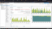 n1 host RAM Usage 2022-07-28 22_09_53-Greenshot.png