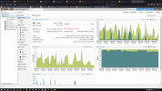 n1 host RAM usage after VM Shutdown 2022-07-28 22_10_34-Greenshot.png