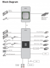 block diagram.png