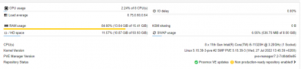 proxmox-mem-overall.PNG