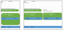 LVM overview part 2.PNG