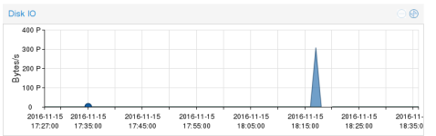 Screenshot at 2016-11-15 18-37-00.png