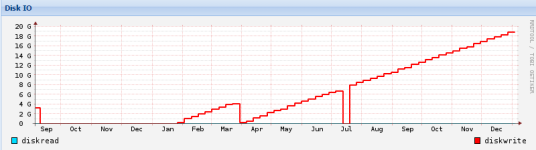 Proxmox.PNG