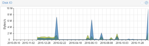 Proxmox2.PNG