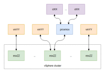 proxmox.png