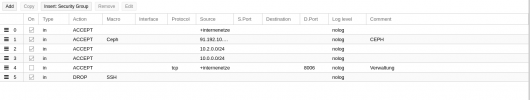 Screenshot 2022-09-06 at 15-53-32 prox20 - Proxmox Virtual Environment.png