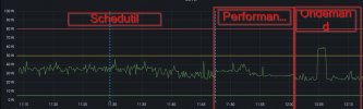 2022-09-07 12_13_51-Serverprüfung - Dashboards - Grafana – Mozilla Firefox.jpg