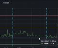 2022-09-07 12_15_27-Serverprüfung - Dashboards - Grafana – Mozilla Firefox.jpg