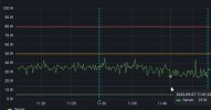 2022-09-07 12_15_57-Serverprüfung - Dashboards - Grafana – Mozilla Firefox.jpg