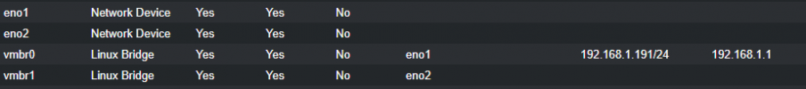 Proxmox Network.png