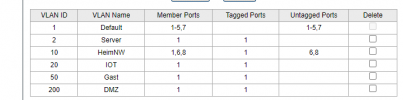 vlan_setup_switch.PNG