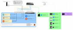 Homelab Topology.png