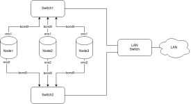 Diagramma senza titolo.drawio.png Diagramma senza titolo.drawio.png