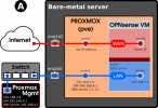 proxmox_no_iptables.png