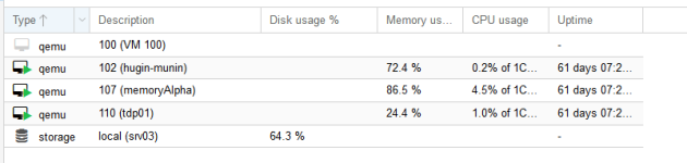 proxmox_space.PNG