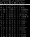 2023-07-03 11_02_20-PROX2 - Proxmox Console.png