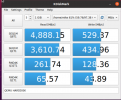 truenasZFS-3waymirror-hdd-writeback.png