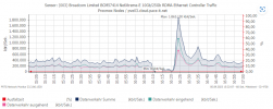 2023-09-05 15_40_43-(003) Broadcom Limited BCM57414 NetXtreme-E 10Gb_25Gb RDMA Ethernet Contro...png