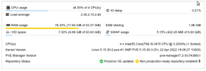 Proxmox node 2 metrics.png