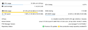 Proxmox node 1 metrics.png