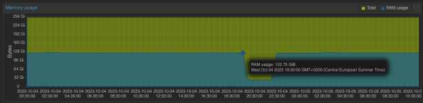 Screenshot 2023-10-05 at 11.04.18.png