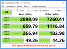 ZFS Sync test - Sync disabled.png