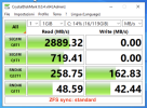 ZFS Sync test - Sync standard.png