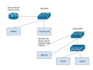 Network topology map.jpg