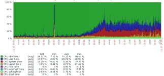 ceph_bcache_big.jpg