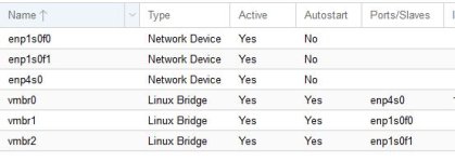 proxmox main network.JPG