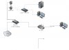 network-topology.jpg