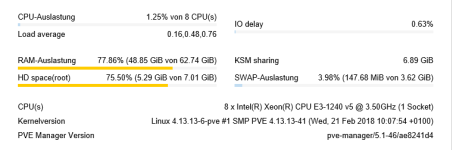 ZFS.PNG