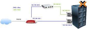 Proxmox_NIC.jpg