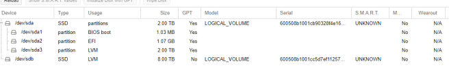 Proxmox-Disks.png