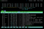 Pihole-Abnormal.png