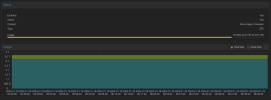 nvme_usage.png nvme_usage.png